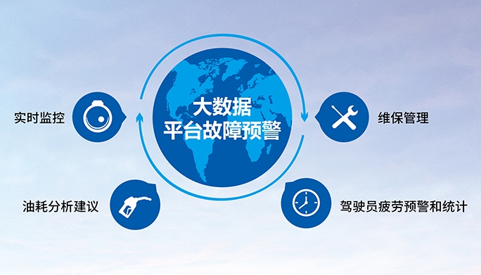 網聯兩拼1